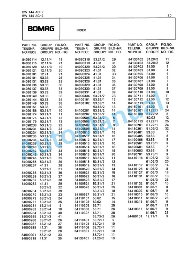 Bomag BW 144 AC-2 Combination Roller Spare Parts Catalogue 00810092 4 Bomag BW 144 AC-2 Combination Roller Spare Parts Catalogue 00810092-4