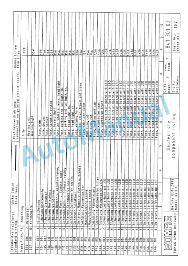 Bomag BW 144 AC-2 Combination Roller Spare Parts Catalogue 00810092 5 Bomag BW 144 AC-2 Combination Roller Spare Parts Catalogue 00810092-5