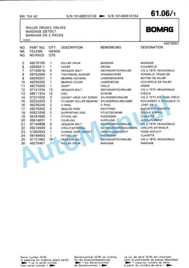 Bomag BW 144 AC, BW 154 AC Combination Roller Spare Parts Catalogue 00810024 3 Bomag BW 144 AC, BW 154 AC Combination Roller Spare Parts Catalogue 00810024-3