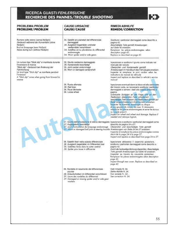 Bomag BW 145 DH-3, BW 145 PDH-3 Single Drum Rollers Repair Instructions 0852789 4 Bomag BW 145 DH-3, BW 145 PDH-3 Single Drum Rollers Repair Instructions 0852789-4