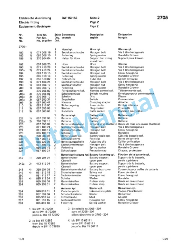Bomag BW 15, BW 15S Towed Vibratory Rollers Spare Parts Catalogue 00812602 FR 5 Bomag BW 15, BW 15S Towed Vibratory Rollers Spare Parts Catalogue 00812602 FR-5