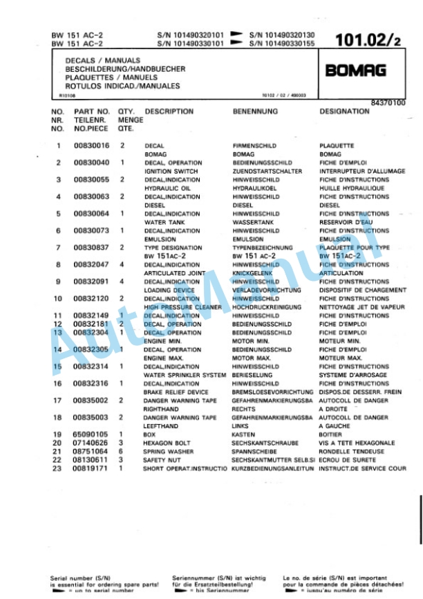 Bomag BW 151 AC-2 Combination Roller Spare Parts Catalogue 00810090 4 Bomag BW 151 AC-2 Combination Roller Spare Parts Catalogue 00810090-4