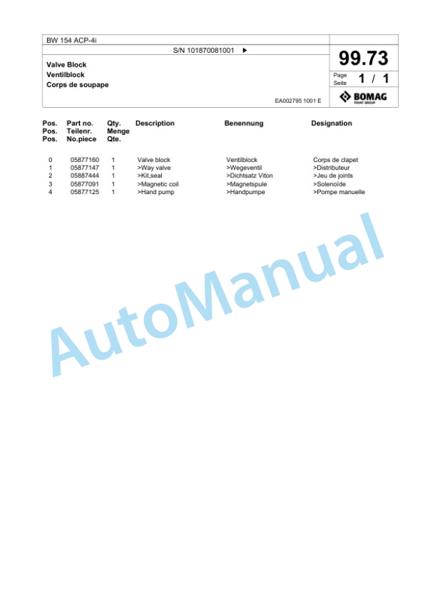 Bomag BW 154 ACP-4i Combination Roller Spare Parts Catalogue 00825385 3 Bomag BW 154 ACP-4i Combination Roller Spare Parts Catalogue 00825385-3