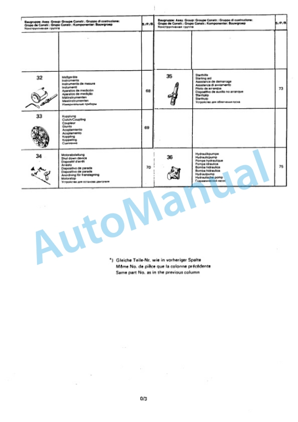 Bomag BW 160 A, BW 160 AD, BW 160 AC Spare Parts Catalogue 00814610 GE 4 Bomag BW 160 A, BW 160 AD, BW 160 AC Spare Parts Catalogue 00814610 GE-4
