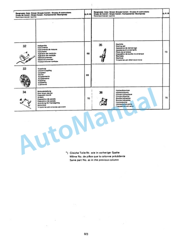 Bomag BW 160 A, BW 160 AD, BW 160 AC Spare Parts Catalogue 00814611 4 Bomag BW 160 A, BW 160 AD, BW 160 AC Spare Parts Catalogue 00814611-4