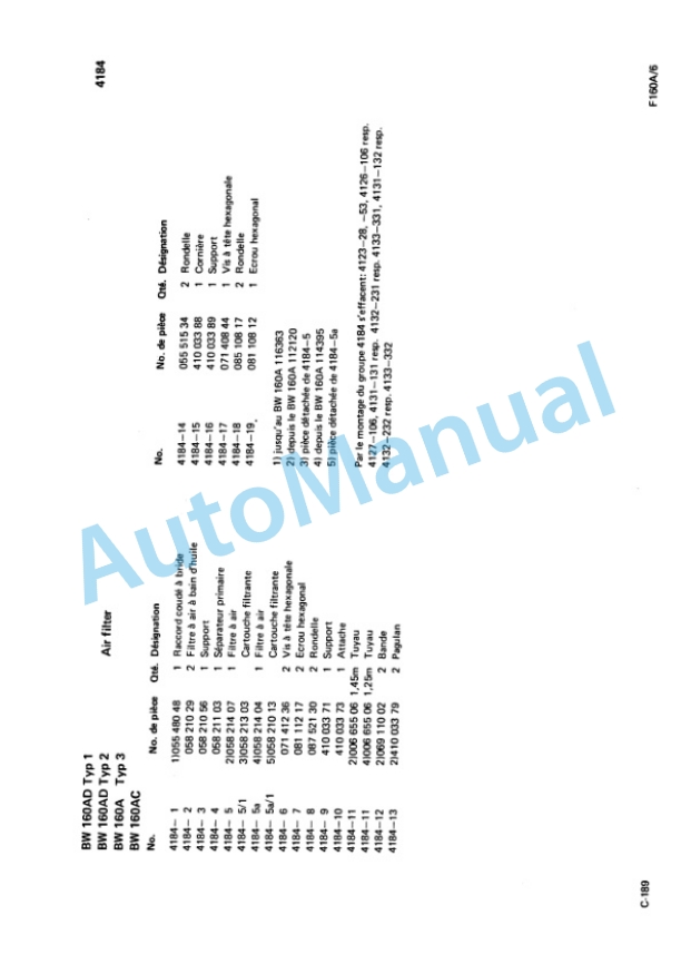 Bomag BW 160 A, BW 160 AD, BW 160 AC Spare Parts Catalogue 00814612 FR 2 Bomag BW 160 A, BW 160 AD, BW 160 AC Spare Parts Catalogue 00814612 FR-2