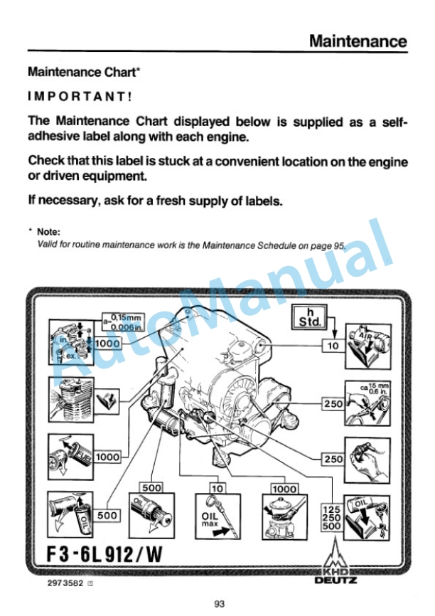 Bomag BW 160 AS Tandem Roller Spare Parts Catalogue 00814623 5 Bomag BW 160 AS Tandem Roller Spare Parts Catalogue 00814623-5