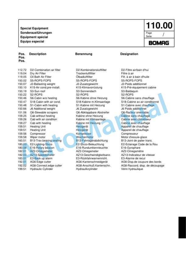 Bomag BW 161 AD-2 Tandem Vibratory Roller Spare Parts Catalogue 00817494 4 Bomag BW 161 AD-2 Tandem Vibratory Roller Spare Parts Catalogue 00817494-4