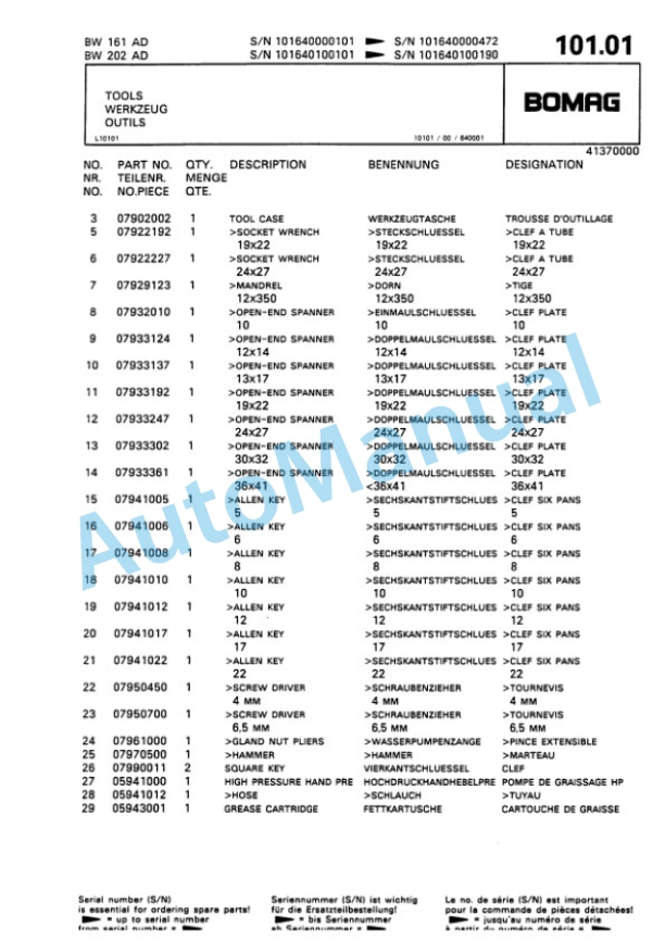 Bomag BW 161 AD, BW 202 AD Tandem Vibratory Roller Spare Parts Catalogue 00810048 5 Bomag BW 161 AD, BW 202 AD Tandem Vibratory Roller Spare Parts Catalogue 00810048-5