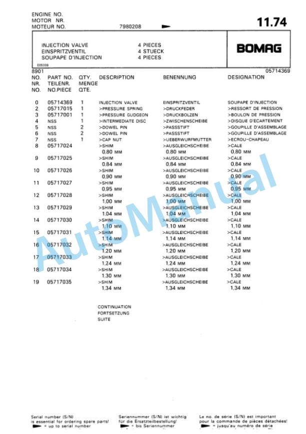 Bomag BW 161 AD, BW 202 AD Tandem Vibratory Roller Spare Parts Catalogue 00810958 4 Bomag BW 161 AD, BW 202 AD Tandem Vibratory Roller Spare Parts Catalogue 00810958-4