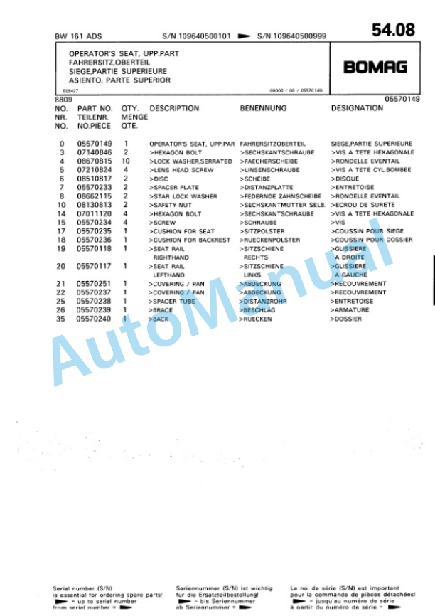 Bomag BW 161 ADS Tandem Vibratory Roller Spare Parts Catalogue 00810950 3 Bomag BW 161 ADS Tandem Vibratory Roller Spare Parts Catalogue 00810950-3