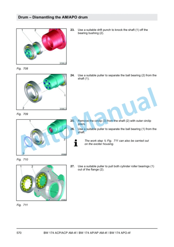Bomag BW 174 ACP AM-4f to BW 174 APO-4f Tandem Vibratory Rollers Service Manual 00840206 2 Bomag BW 174 ACP AM-4f to BW 174 APO-4f Tandem Vibratory Rollers Service Manual 00840206-2