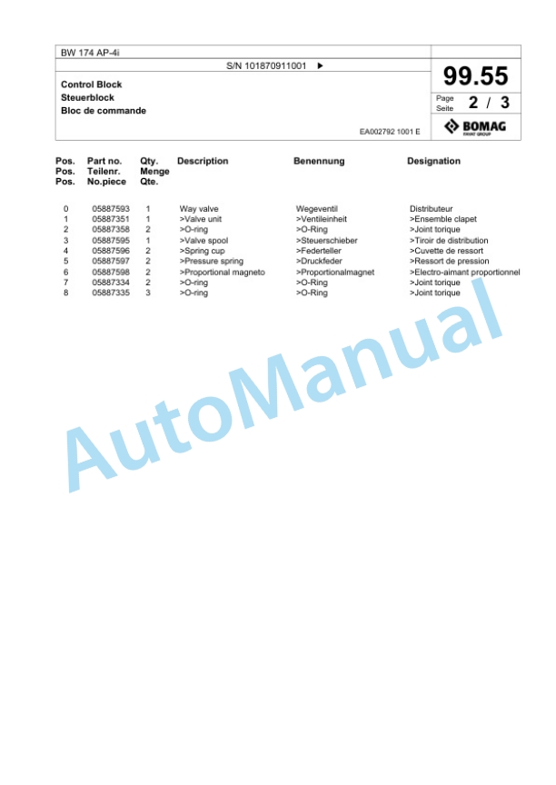 Bomag BW 174 AP-4i Tandem Vibratory Roller Spare Parts Catalogue 00824629 3 Bomag BW 174 AP-4i Tandem Vibratory Roller Spare Parts Catalogue 00824629-3