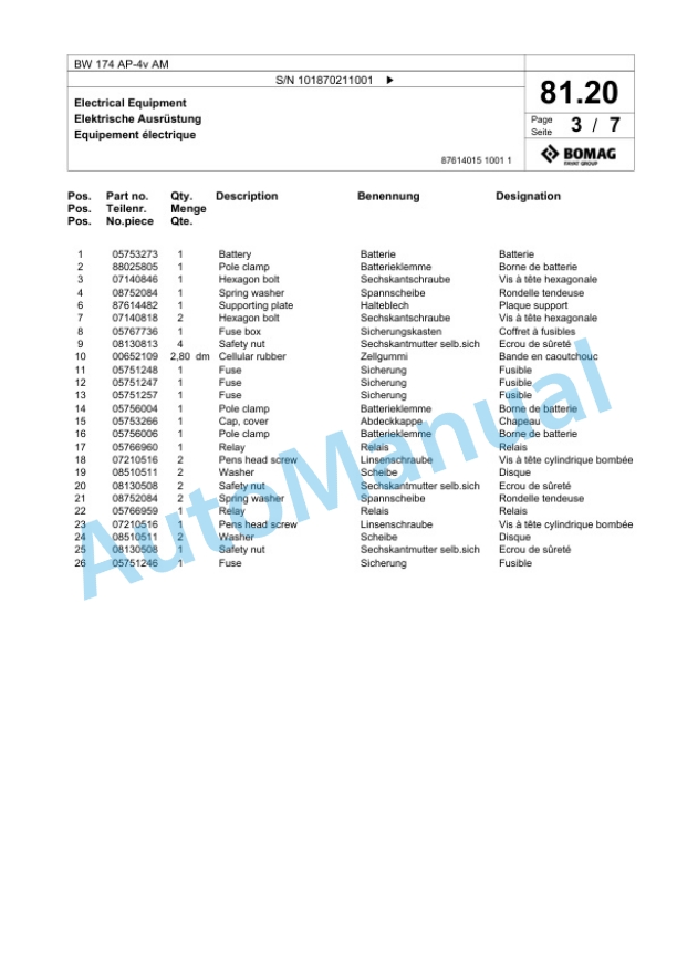 Bomag BW 174 AP-4v AM Tandem Vibratory Roller Spare Parts Catalogue 00825819 2 Bomag BW 174 AP-4v AM Tandem Vibratory Roller Spare Parts Catalogue 00825819-2
