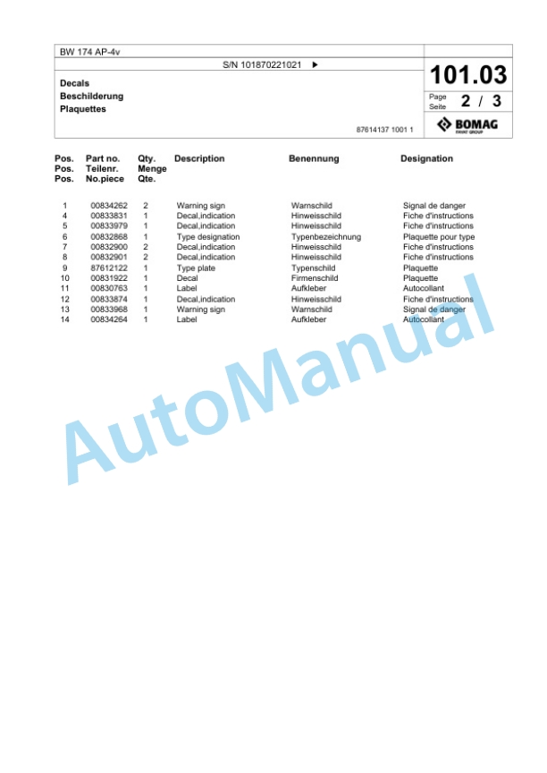 Bomag BW 174 AP-4v Tandem Vibratory Roller Spare Parts Catalogue 00825821 3 Bomag BW 174 AP-4v Tandem Vibratory Roller Spare Parts Catalogue 00825821-3