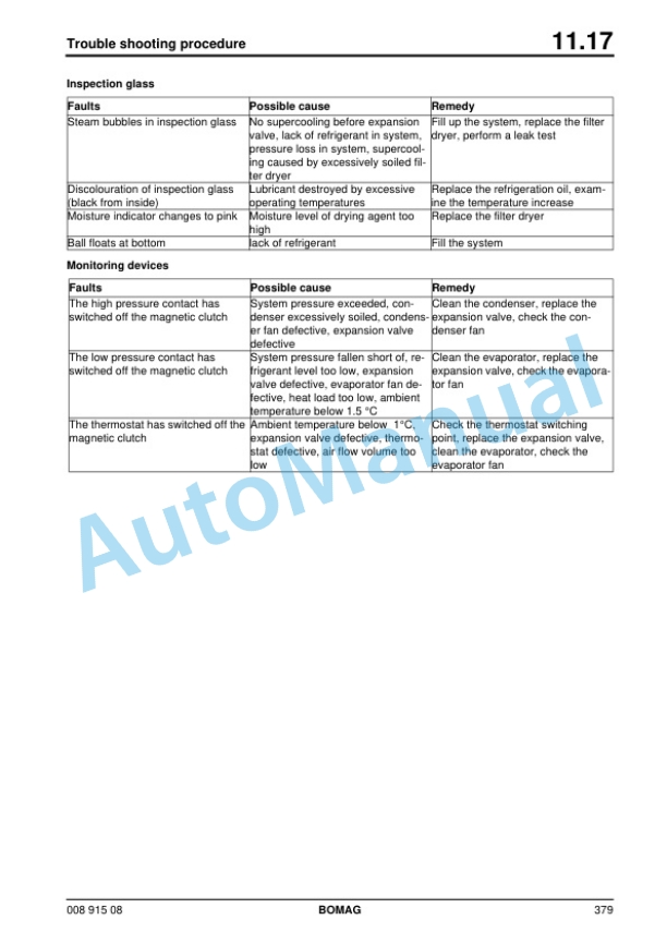 Bomag BW 174 AP, BW 174 ACP Tandem Vibratory Rollers Service Manual 00891508 2 Bomag BW 174 AP, BW 174 ACP Tandem Vibratory Rollers Service Manual 00891508 - Image 2