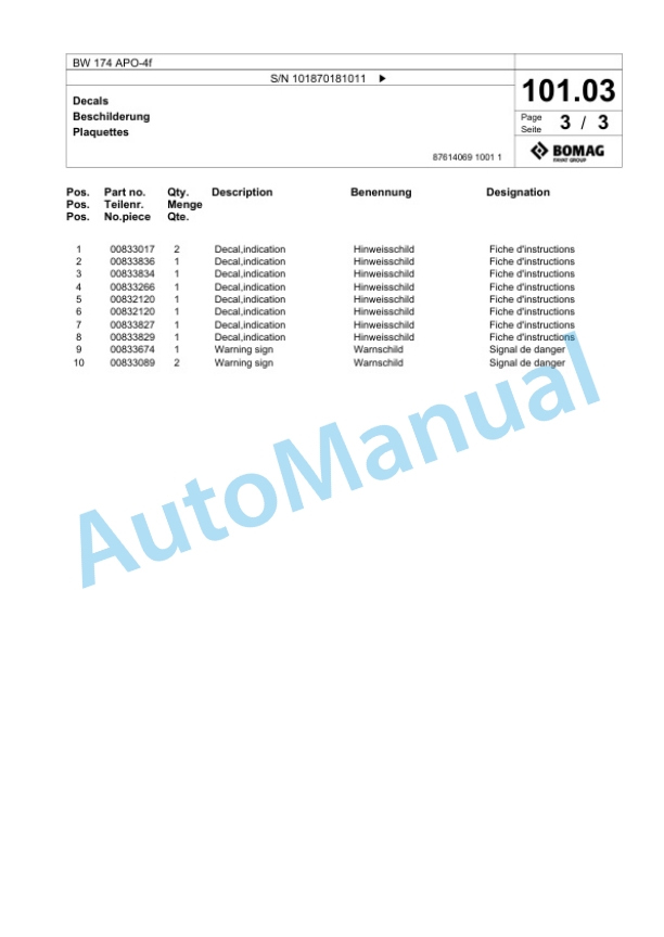 Bomag BW 174 APO-4f Tandem Vibratory Roller Spare Parts Catalogue 00825101 4 Bomag BW 174 APO-4f Tandem Vibratory Roller Spare Parts Catalogue 00825101-4