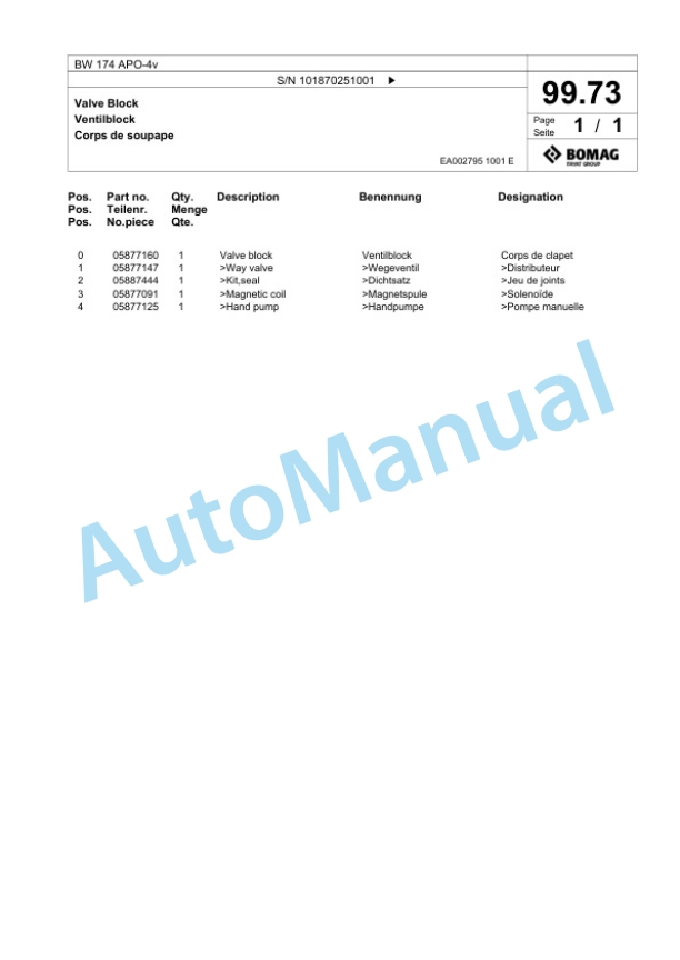 Bomag BW 174 APO-4v Tandem Vibratory Roller Spare Parts Catalogue 00825827 3 Bomag BW 174 APO-4v Tandem Vibratory Roller Spare Parts Catalogue 00825827-3