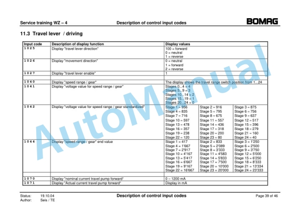 Bomag BW 177, BW 179 DH, BW 179 PDH-4 Single Drum Roller Service Training 00809992 5 Bomag BW 177, BW 179 DH, BW 179 PDH-4 Single Drum Roller Service Training 00809992 - Image 5