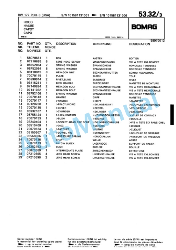 Bomag BW 177 DH-3 Single Drum Wheel Drive Vibratory Roller Spare Parts Catalogue 00815507 4 Bomag BW 177 DH-3 Single Drum Wheel Drive Vibratory Roller Spare Parts Catalogue 00815507-4