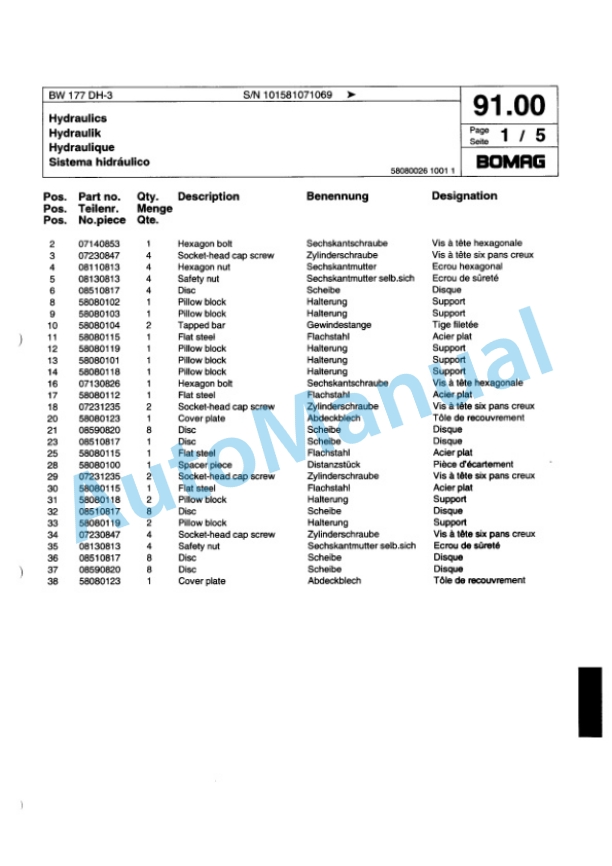 Bomag BW 177 DH-3 Single Drum Wheel Drive Vibratory Roller Spare Parts Catalogue 00817235 2 Bomag BW 177 DH-3 Single Drum Wheel Drive Vibratory Roller Spare Parts Catalogue 00817235-2