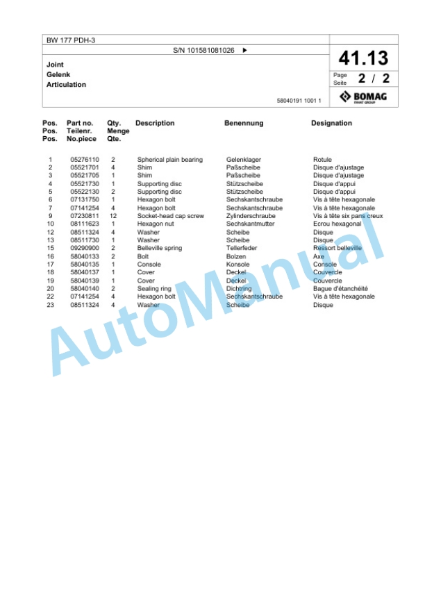 Bomag BW 177 PDH-3 Single Drum Wheel Drive Vibratory Roller Spare Parts Catalogue 00817508 2 Bomag BW 177 PDH-3 Single Drum Wheel Drive Vibratory Roller Spare Parts Catalogue 00817508-2