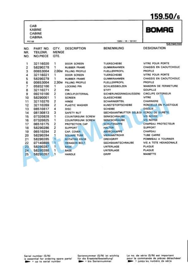 Bomag BW 178 DH-3 Single Drum Wheel Drive Vibratory Roller Spare Parts Catalogue 00815373 5 Bomag BW 178 DH-3 Single Drum Wheel Drive Vibratory Roller Spare Parts Catalogue 00815373-5