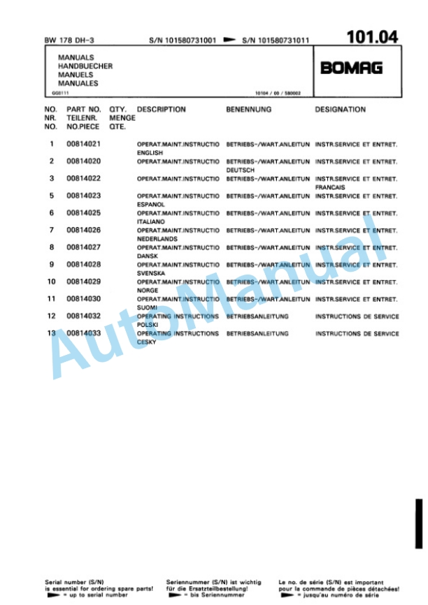 Bomag BW 178 DH-3 Single Drum Wheel Drive Vibratory Roller Spare Parts Catalogue 00815473 3 Bomag BW 178 DH-3 Single Drum Wheel Drive Vibratory Roller Spare Parts Catalogue 00815473-3