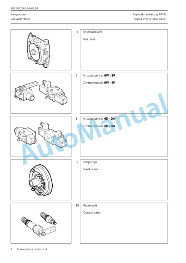 Bomag BW 180 AD Tandem Vibratory Roller Repair Instructions 00891253 2 Bomag BW 180 AD Tandem Vibratory Roller Repair Instructions 00891253 - Image 2