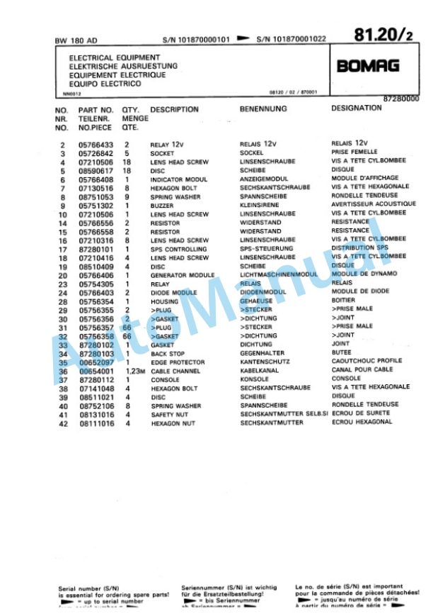 Bomag BW 180 AD Tandem Vibratory Roller Spare Parts Catalogue 00810710 2 Bomag BW 180 AD Tandem Vibratory Roller Spare Parts Catalogue 00810710-2