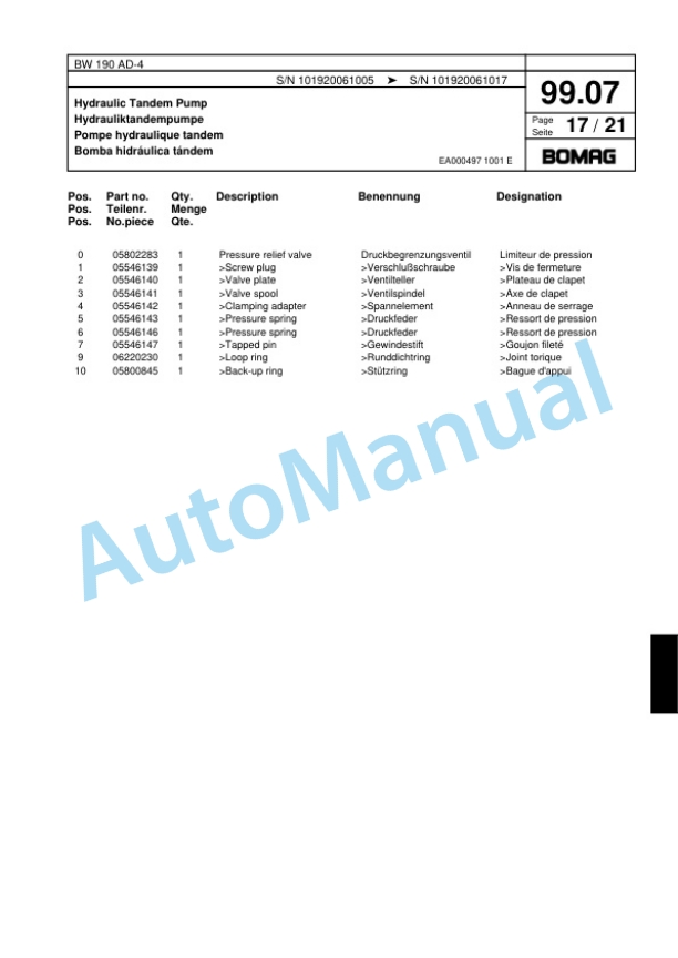 Bomag BW 190 AD-4 Tandem Vibratory Roller Spare Parts Catalogue 00817823 3 Bomag BW 190 AD-4 Tandem Vibratory Roller Spare Parts Catalogue 00817823-3