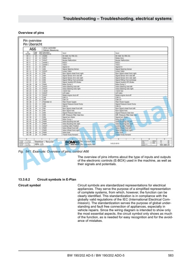 Bomag BW 190 AD-5, BW 202 AD-5, BW 190 ADO-5, BW 202 ADO-5 Tandem Vibratory Roller Service Manual 00892592 3 Bomag BW 190 AD-5, BW 202 AD-5, BW 190 ADO-5, BW 202 ADO-5 Tandem Vibratory Roller Service Manual 00892592 - Image 3