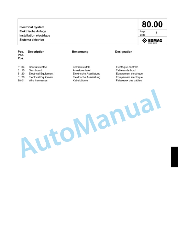 Bomag BW 190 AD-5 Tandem Vibratory Roller Spare Parts Catalogue 00824361 2 Bomag BW 190 AD-5 Tandem Vibratory Roller Spare Parts Catalogue 00824361-2