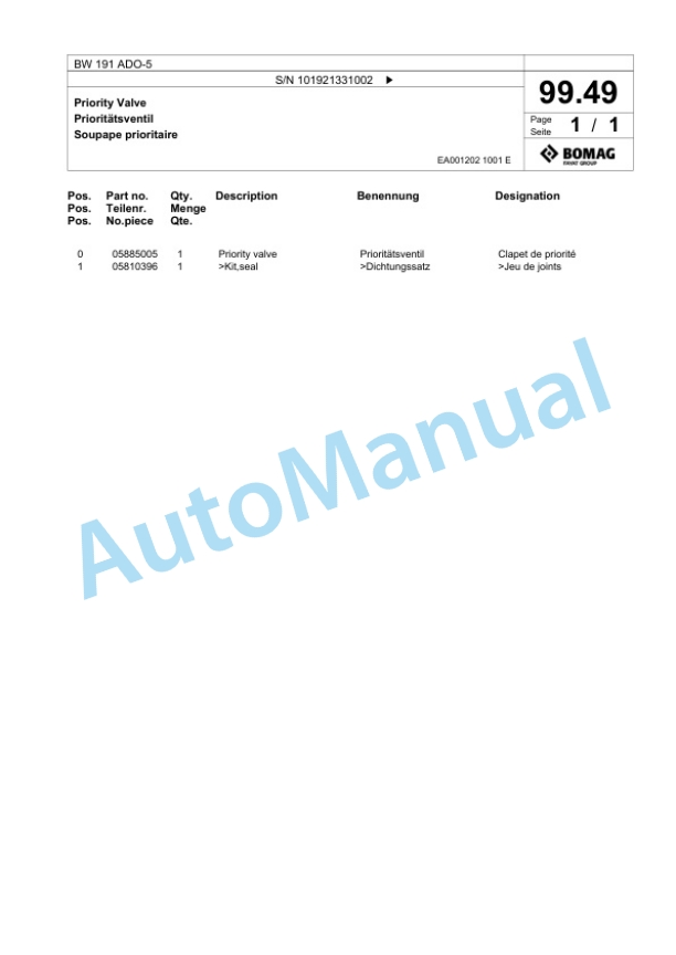 Bomag BW 191 ADO-5 Tandem Vibratory Roller Spare Parts Catalogue 00824599 3 Bomag BW 191 ADO-5 Tandem Vibratory Roller Spare Parts Catalogue 00824599-3