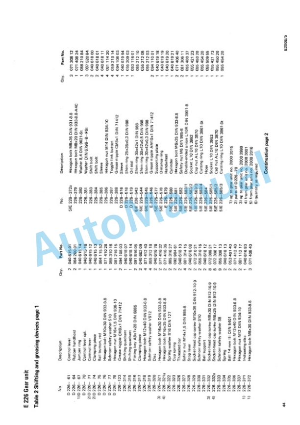 Bomag BW 200E Double Vibratory Roller Spare Parts Catalogue 00811701 2 Bomag BW 200E Double Vibratory Roller Spare Parts Catalogue 00811701-2