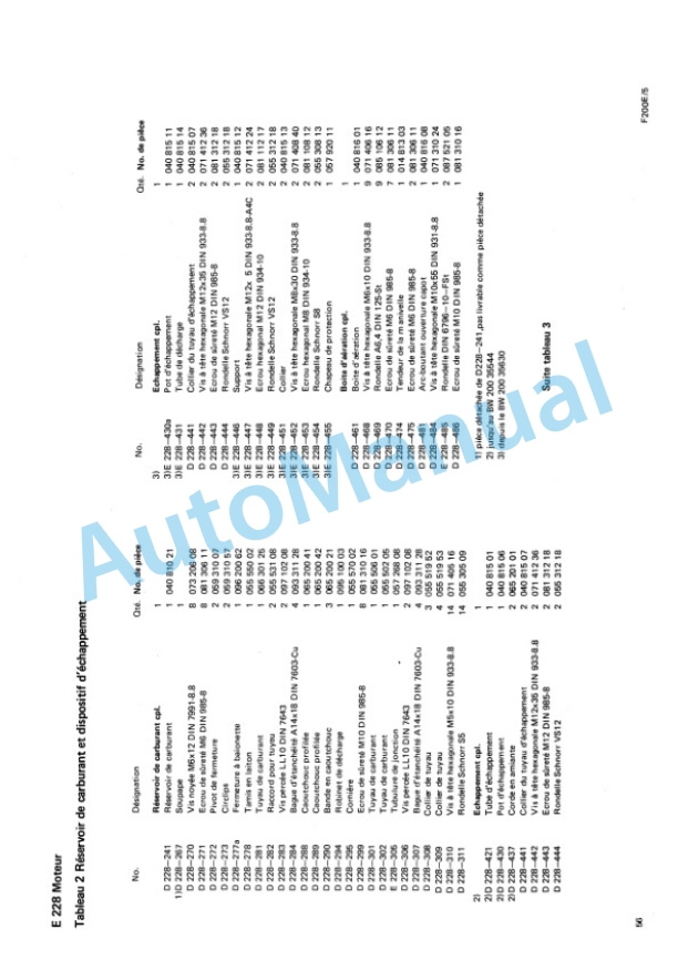 Bomag BW 200E Double Vibratory Roller Spare Parts Catalogue 00817702 FR 3 Bomag BW 200E Double Vibratory Roller Spare Parts Catalogue 00817702 FR-3