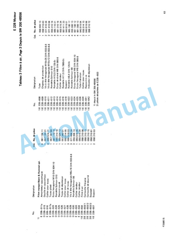 Bomag BW 200E Double Vibratory Roller Spare Parts Catalogue 00817702 FR 4 Bomag BW 200E Double Vibratory Roller Spare Parts Catalogue 00817702 FR-4