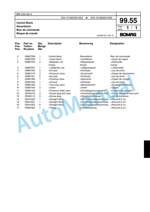 Bomag BW 202 AD-4 Tandem Vibratory Roller Spare Parts Catalogue 00817642 5 Bomag BW 202 AD-4 Tandem Vibratory Roller Spare Parts Catalogue 00817642-5