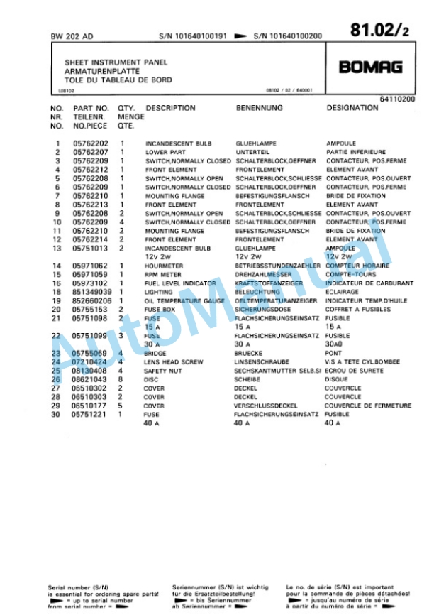 Bomag BW 202 AD Tandem Vibratory Roller Spare Parts Catalogue 00810084 5 Bomag BW 202 AD Tandem Vibratory Roller Spare Parts Catalogue 00810084-5