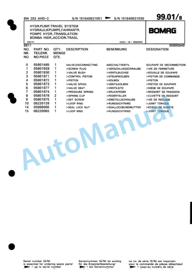 Bomag BW 202 AHD-2 Tandem Vibratory Roller Spare Parts Catalogue 00811408 3 Bomag BW 202 AHD-2 Tandem Vibratory Roller Spare Parts Catalogue 00811408-3
