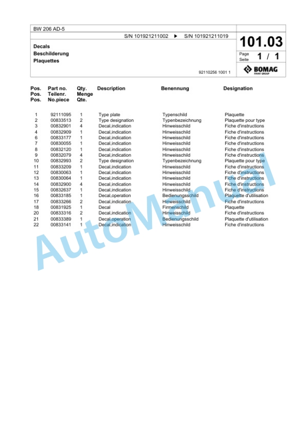 Bomag BW 206 AD-5 Tandem Vibratory Roller Spare Parts Catalogue 00824283 3 Bomag BW 206 AD-5 Tandem Vibratory Roller Spare Parts Catalogue 00824283-3