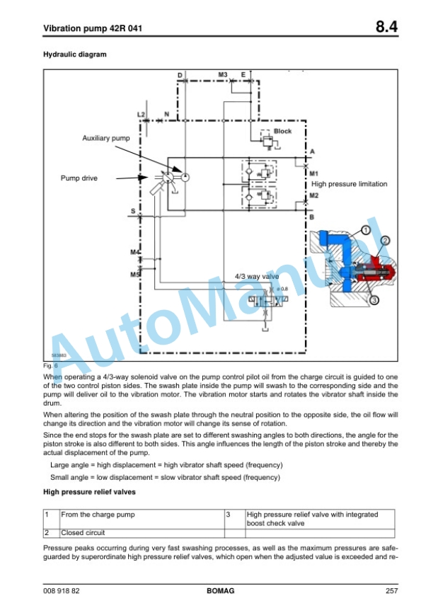 Bomag BW 211 D-4, BW 211 PD-4, BW 213 D-4, BW 213 PD-4, BW 214 D-4 Single Drum Roller Service Training 00891882 2 Bomag BW 211 D-4, BW 211 PD-4, BW 213 D-4, BW 213 PD-4, BW 214 D-4 Single Drum Roller Service Training 00891882 - Image 2