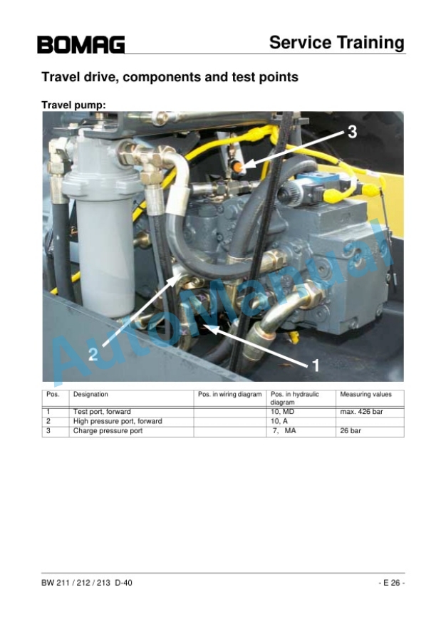 Bomag BW 211 D-40, BW 212 D-40, BW 213 D-40 With Deutz Engine 2012 C Single Drum Rollers Service Training 00809726 2 Bomag BW 211 D-40, BW 212 D-40, BW 213 D-40 With Deutz Engine 2012 C Single Drum Rollers Service Training 00809726 - Image 2