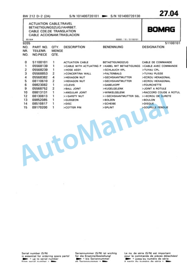 Bomag BW 212 D-2 2 Ampl Single Drum Wheel Drive Vibratory Roller Spare Parts Catalogue 00810672 2 Bomag BW 212 D-2 2 Ampl Single Drum Wheel Drive Vibratory Roller Spare Parts Catalogue 00810672-2