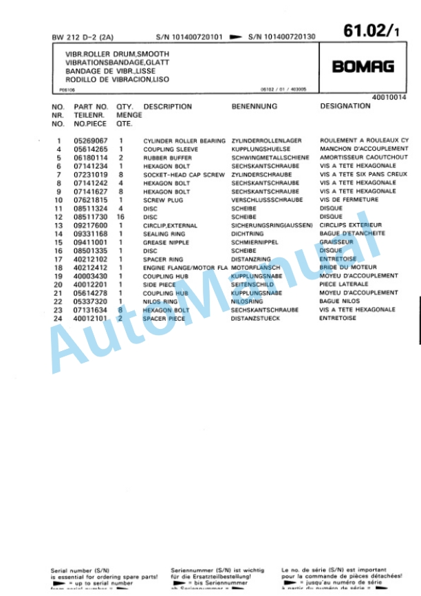 Bomag BW 212 D-2 2 Ampl Single Drum Wheel Drive Vibratory Roller Spare Parts Catalogue 00810672 3 Bomag BW 212 D-2 2 Ampl Single Drum Wheel Drive Vibratory Roller Spare Parts Catalogue 00810672-3