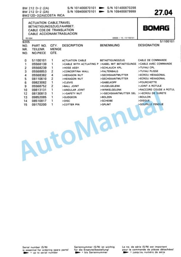 Bomag BW 212 D-2 2 Ampl Single Drum Wheel Drive Vibratory Roller Spare Parts Catalogue 00810687 2 Bomag BW 212 D-2 2 Ampl Single Drum Wheel Drive Vibratory Roller Spare Parts Catalogue 00810687-2