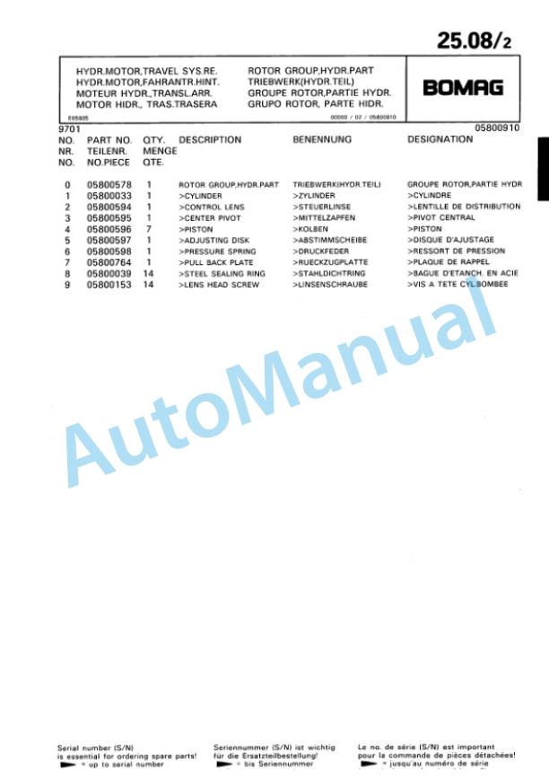 Bomag BW 212 D-2 2 Ampl Single Drum Wheel Drive Vibratory Roller Spare Parts Catalogue 00810694 2 Bomag BW 212 D-2 2 Ampl Single Drum Wheel Drive Vibratory Roller Spare Parts Catalogue 00810694-2