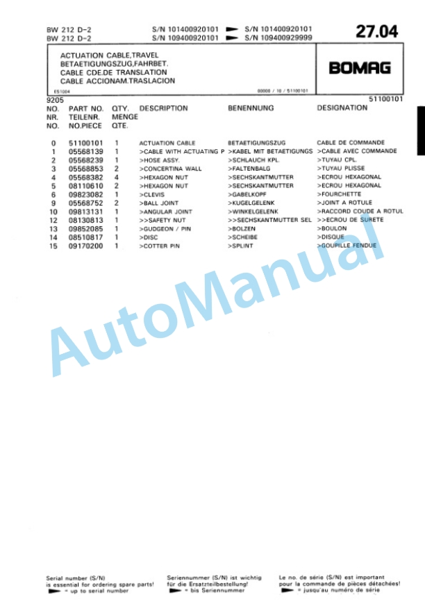 Bomag BW 212 D-2 Single Drum Wheel Drive Vibratory Roller Spare Parts Catalogue 00810692 2 Bomag BW 212 D-2 Single Drum Wheel Drive Vibratory Roller Spare Parts Catalogue 00810692-2