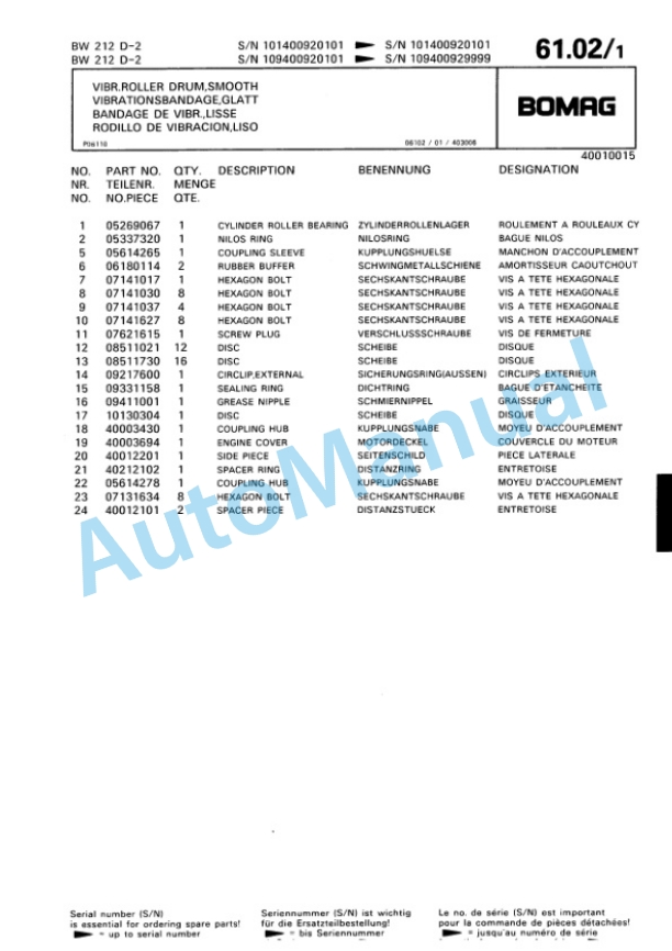 Bomag BW 212 D-2 Single Drum Wheel Drive Vibratory Roller Spare Parts Catalogue 00810692 3 Bomag BW 212 D-2 Single Drum Wheel Drive Vibratory Roller Spare Parts Catalogue 00810692-3
