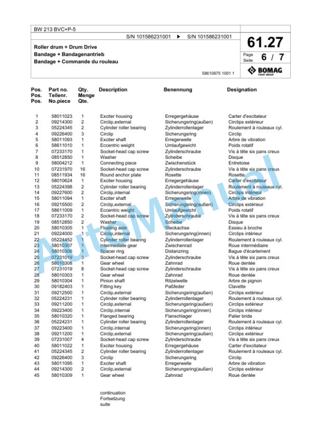 Bomag BW 213 BVC Plus P-5 Single Drum Wheel Drive Vibratory Roller Spare Parts Catalogue 00824577 2 Bomag BW 213 BVC Plus P-5 Single Drum Wheel Drive Vibratory Roller Spare Parts Catalogue 00824577-2